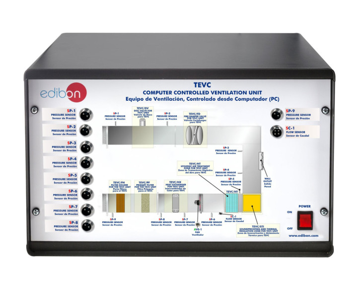 COMPUTER CONTROLLED AIR VENTILATION AND CONDITIONING UNIT - TEVC