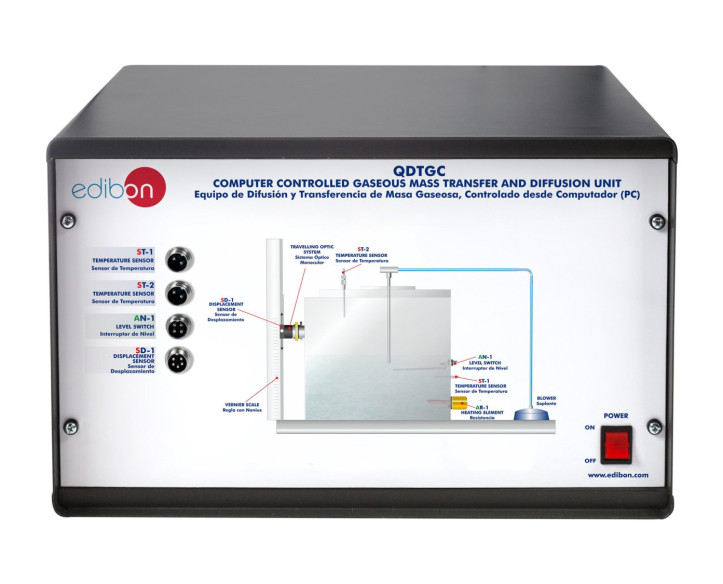 COMPUTER CONTROLLED GASEOUS MASS TRANSFER AND DIFFUSION UNIT - QDTGC