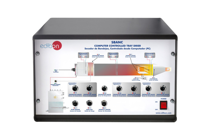 COMPUTER CONTROLLED TRAY DRIER - SBANC