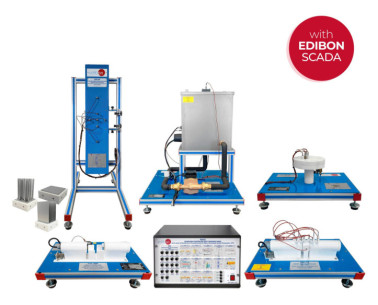 COMPUTER CONTROLLED HEAT TRANSFER SERIES - TSTCC