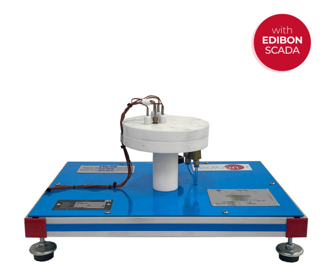 RADIAL HEAT CONDUCTION UNIT FOR TSTCC - TXC/CR