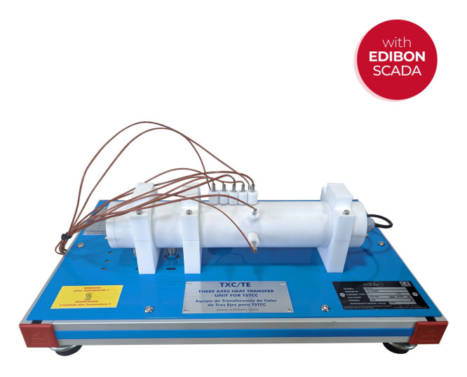 THREE AXES HEAT TRANSFER UNIT FOR TSTCC - TXC/TE