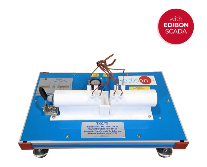 INSULATING MATERIAL HEAT TRANSFER MODULE FOR TSTCC - TXC/TI