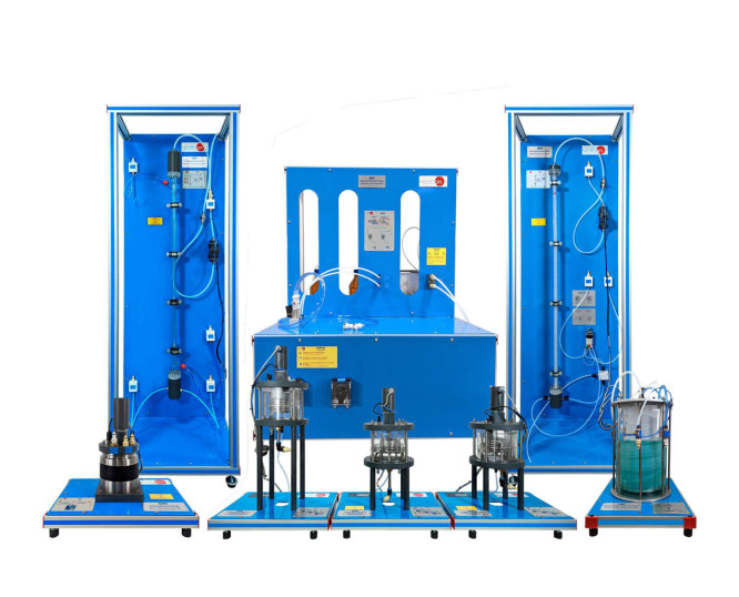 CHEMICAL REACTORS - QR