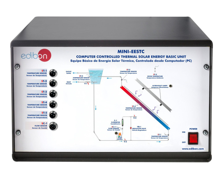COMPUTER CONTROLLED THERMAL SOLAR ENERGY BASIC UNIT - MINI-EESTC