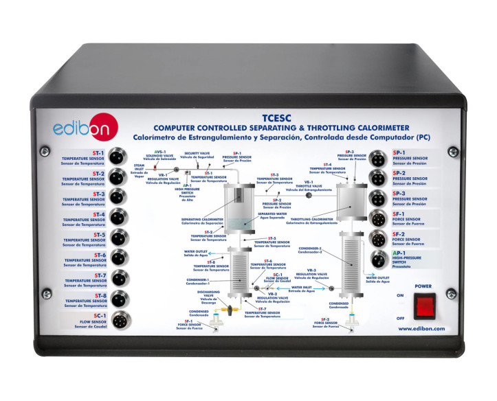 COMPUTER CONTROLLED SEPARATING AND THROTTLING CALORIMETER - TCESC