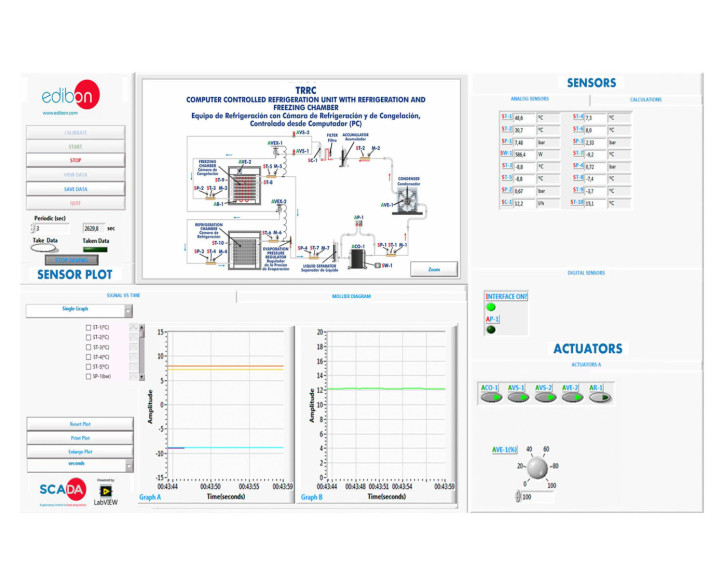 COMPUTER CONTROLLED REFRIGERATION UNIT WITH REFRIGERATION AND FREEZING CHAMBER - TRRC