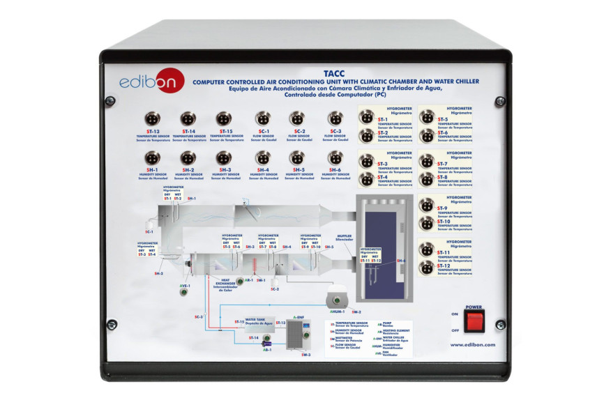 COMPUTER CONTROLLED AIR CONDITIONING UNIT WITH CLIMATIC CHAMBER AND WATER CHILLER - TACC