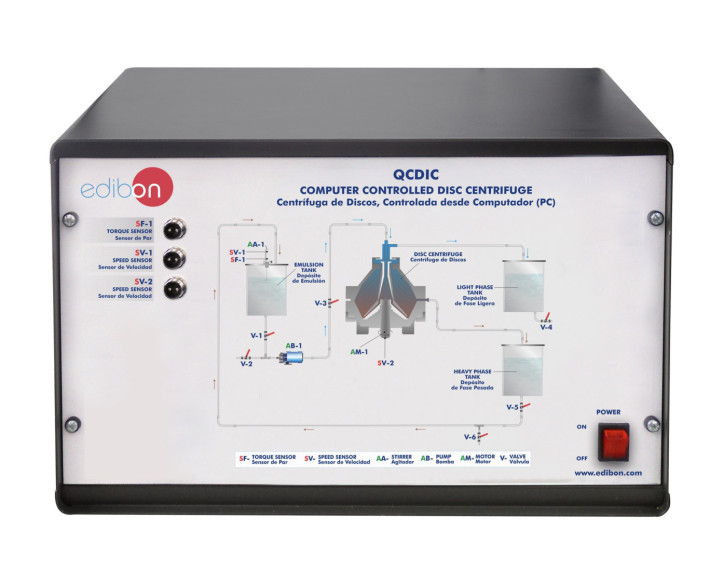 COMPUTER CONTROLLED DISC CENTRIFUGE - QCDIC