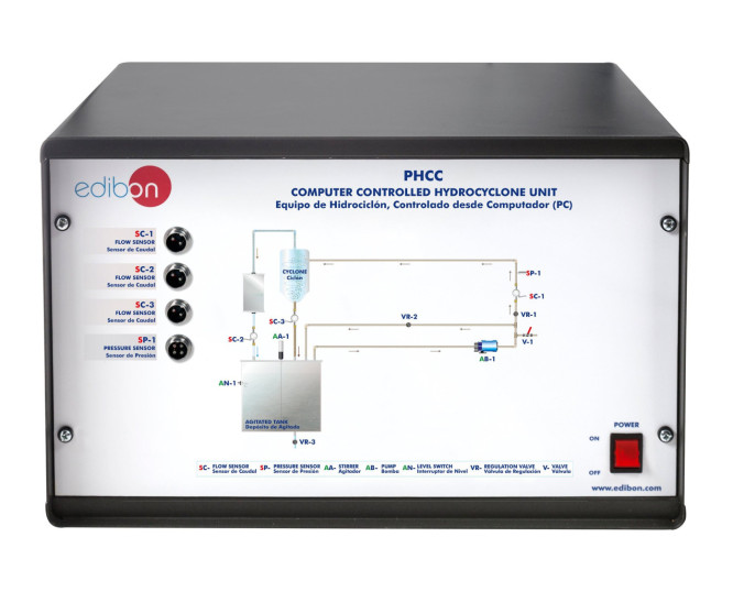 Computer Controlled Hydrocyclone Unit | EDIBON