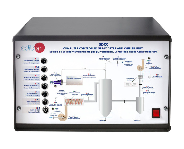 COMPUTER CONTROLLED SPRAY DRYER AND CHILLER UNIT - SDCC
