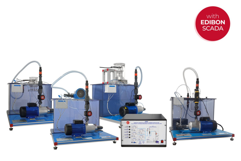 COMPUTER CONTROLLED HYDRAULIC TURBINES MODULAR UNIT - HTMC