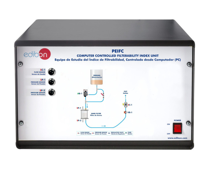 COMPUTER CONTROLLED FILTERABILITY INDEX UNIT - PEIFC