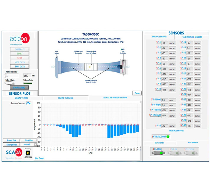 COMPUTER CONTROLLED AERODYNAMIC TUNNEL, 300 X 300 MM - TA300/300C