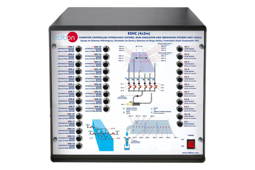 COMPUTER CONTROLLED HYDROLOGIC SYSTEMS, RAIN SIMULATOR AND IRRIGATION SYSTEMS UNIT (4X2 M) - ESHC(4x2m)