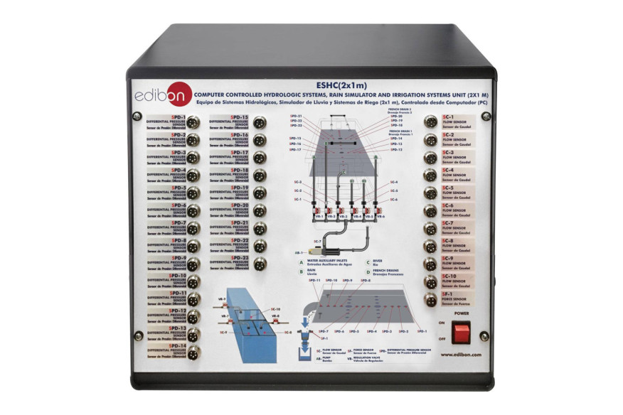 COMPUTER CONTROLLED HYDROLOGIC SYSTEMS, RAIN SIMULATOR AND IRRIGATION SYSTEMS UNIT (2X1 M) - ESHC(2x1m)