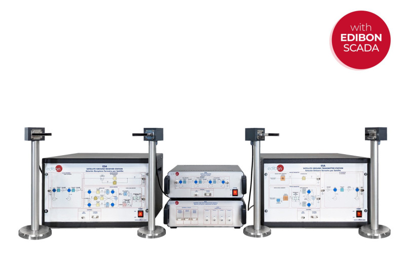 COMPUTER CONTROLLED SATELLITES UNIT - ESA
