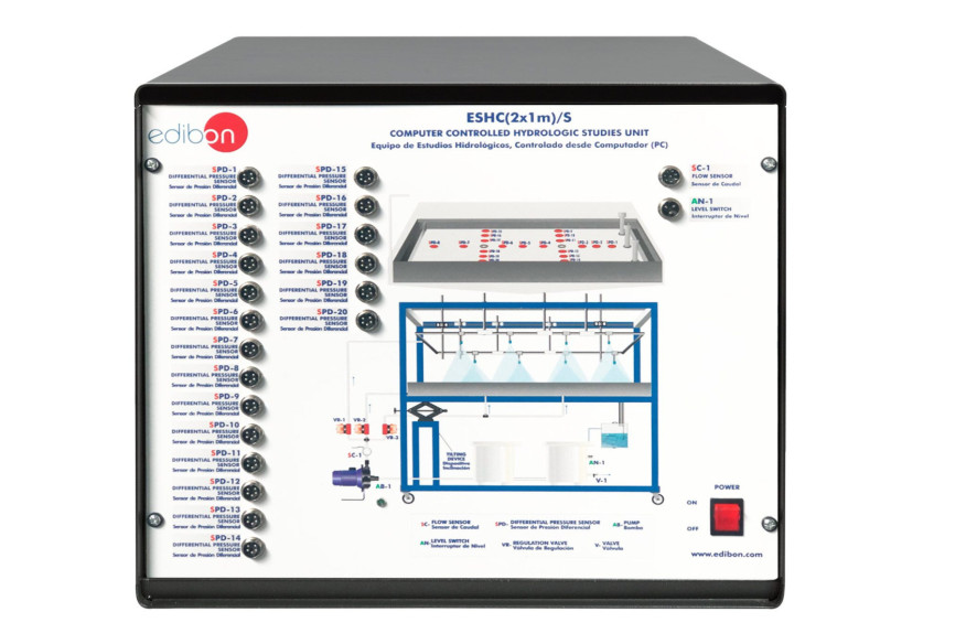 COMPUTER CONTROLLED HYDROLOGIC STUDIES UNIT - ESHC(2x1m)/S