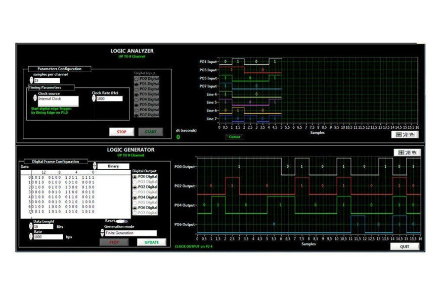 EDIBON DATA ACQUISITION AND VIRTUAL INSTRUMENTATION SYSTEM (SPEED: 250,000 SAMPLES/S) - EDAS/VIS-0.25