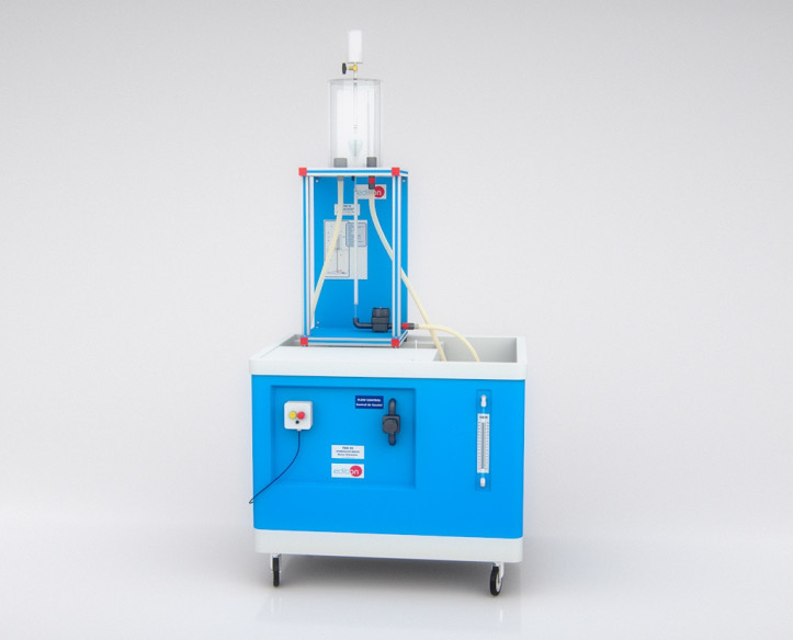 OSBORNE REYNOLDS' DEMONSTRATION - FME06