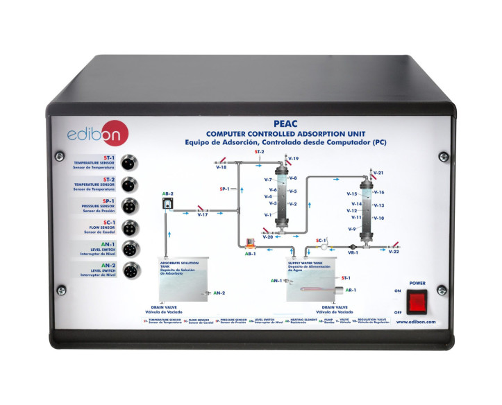 COMPUTER CONTROLLED ADSORPTION UNIT - PEAC