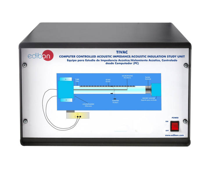 COMPUTER CONTROLLED ACOUSTIC IMPEDANCE/ACOUSTIC INSULATION STUDY UNIT - TIAC