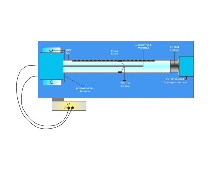 COMPUTER CONTROLLED ACOUSTIC IMPEDANCE TUBE/ACOUSTIC INSULATION TEST UNIT - TIAC