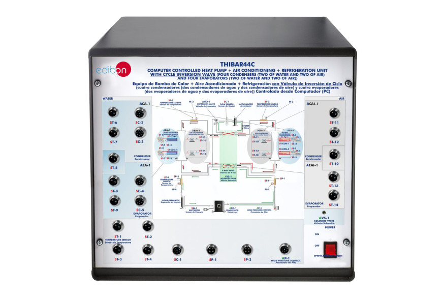 COMPUTER CONTROLLED RERVERSIBLE HEAT PUMP + AIR CONDITIONING  - THIBAR44C