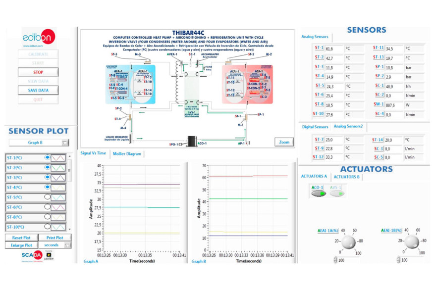 COMPUTER CONTROLLED RERVERSIBLE HEAT PUMP + AIR CONDITIONING  - THIBAR44C