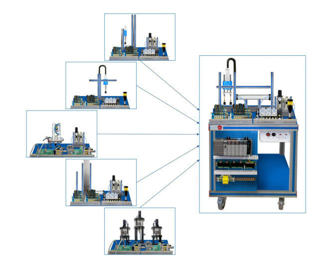 ROTARY TABLE WORKSTATION 4 - AE-PLC-MR4