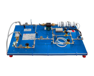 RECYCLE LOOPS UNIT - TRLB