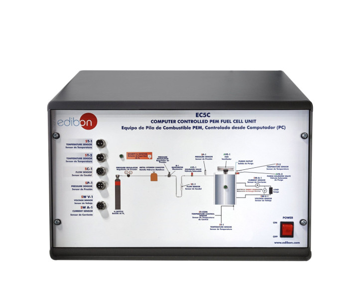 COMPUTER CONTROLLED PEM FUEL CELL UNIT - EC5C