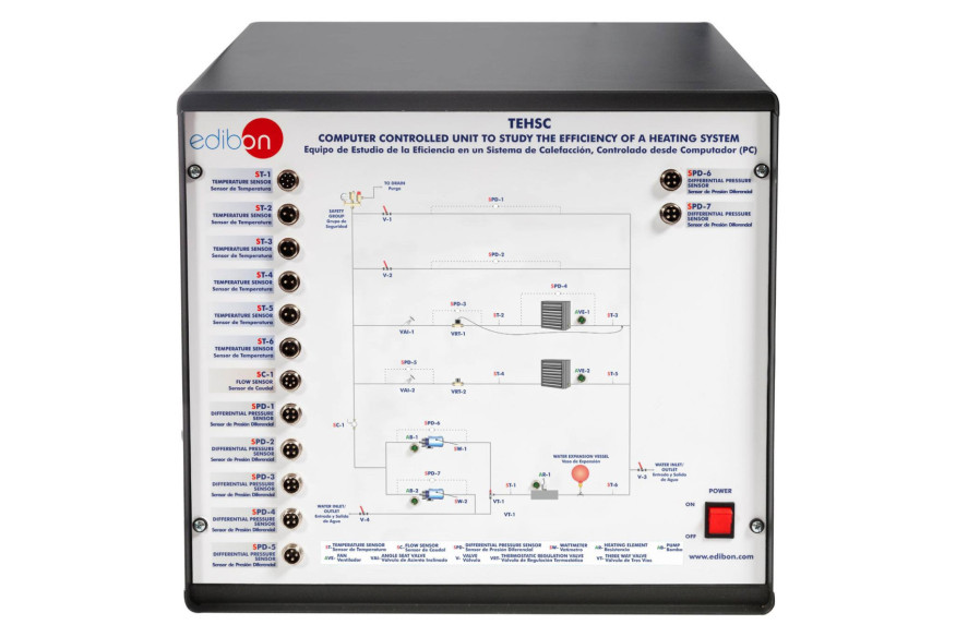COMPUTER CONTROLLED UNIT TO STUDY THE EFFICIENCY OF A HEATING SYSTEM - TEHSC
