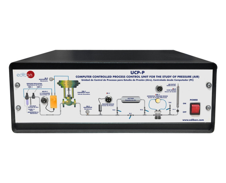 COMPUTER CONTROLLED PROCESS CONTROL UNIT FOR THE STUDY OF PRESSURE (AIR) - UCP-P