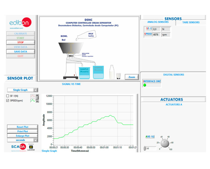 COMPUTER CONTROLLED TEACHING CREAM SEPARATOR - DSNC