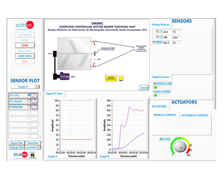 COMPUTER CONTROLLED BUTTER MAKER TEACHING UNIT - EMANC