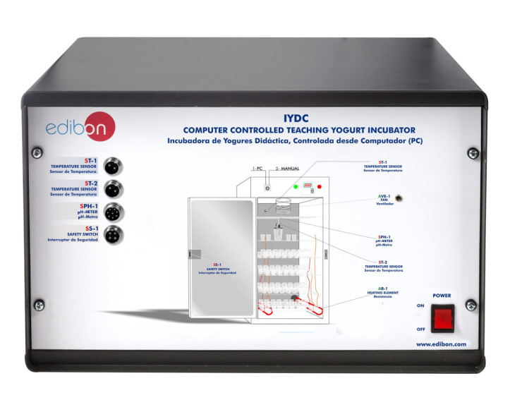 COMPUTER CONTROLLED TEACHING YOGURT INCUBATOR - IYDC