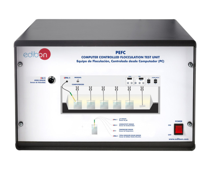 COMPUTER CONTROLLED FLOCCULATION TEST UNIT - PEFC