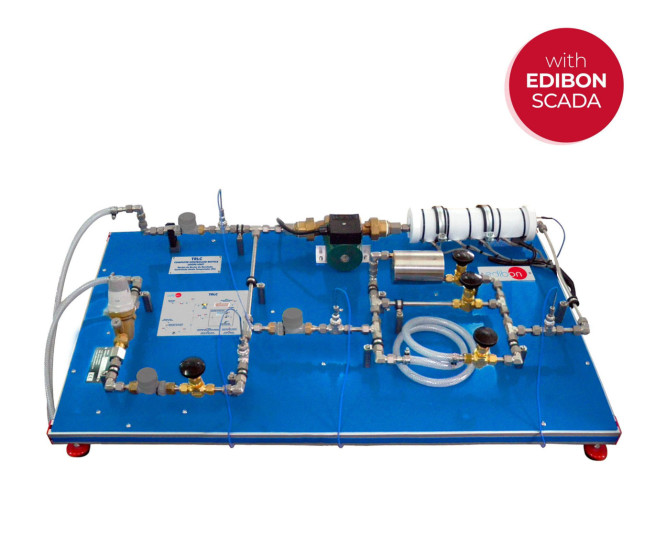 COMPUTER CONTROLLED RECYCLE LOOPS UNIT - TRLC