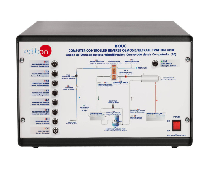 COMPUTER CONTROLLED REVERSE OSMOSIS/ULTRAFILTRATION UNIT - ROUC