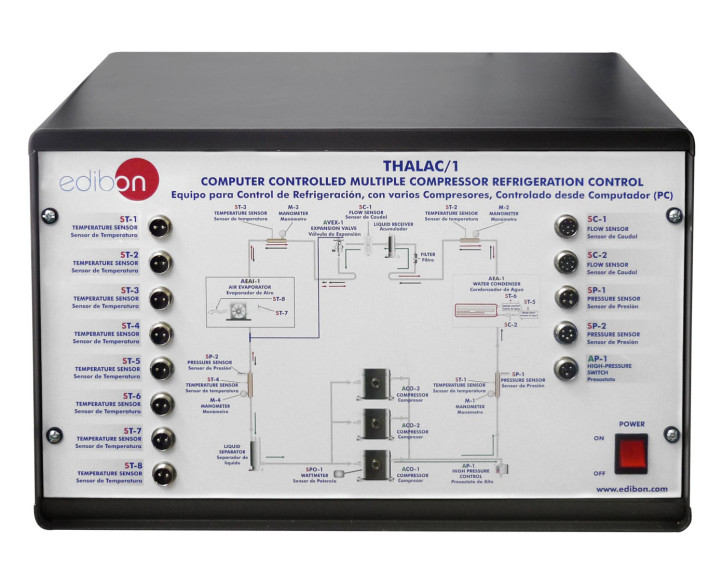 COMPUTER CONTROLLED REFRIGERATION CONTROL UNIT WITH SEVERAL COMPRESSORS - THALAC/1