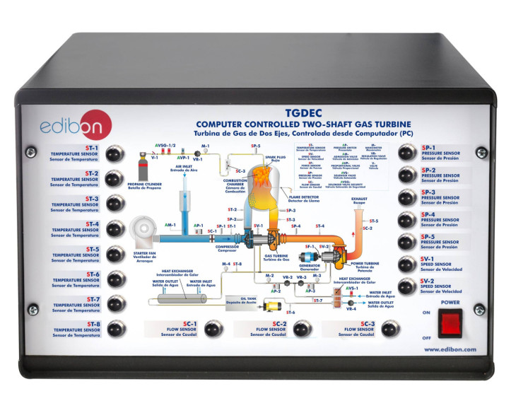 COMPUTER CONTROLLED TWO -SHAFT GAS TURBINE - TGDEC