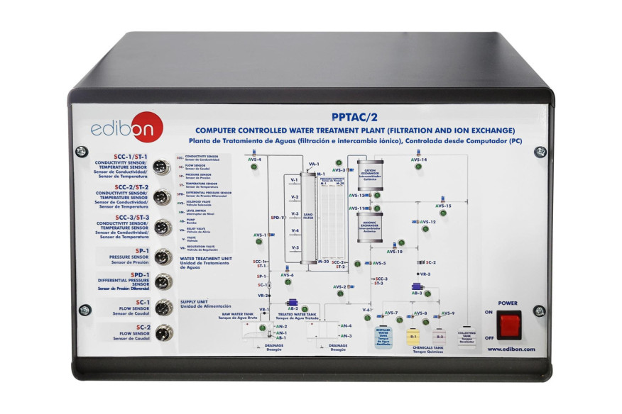 COMPUTER CONTROLLED WATER TREATMENT PLANT (FILTRATION AND ION EXCHANGE) - PPTAC/2