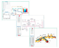 Automation System Simulation Software