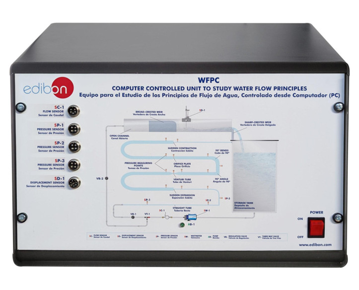 COMPUTER CONTROLLED UNIT TO STUDY WATER FLOW PRINCIPLES - WFPC