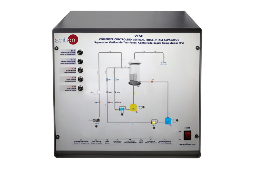 COMPUTER CONTROLLED VERTICAL THREE-PHASE SEPARATOR - VTSC