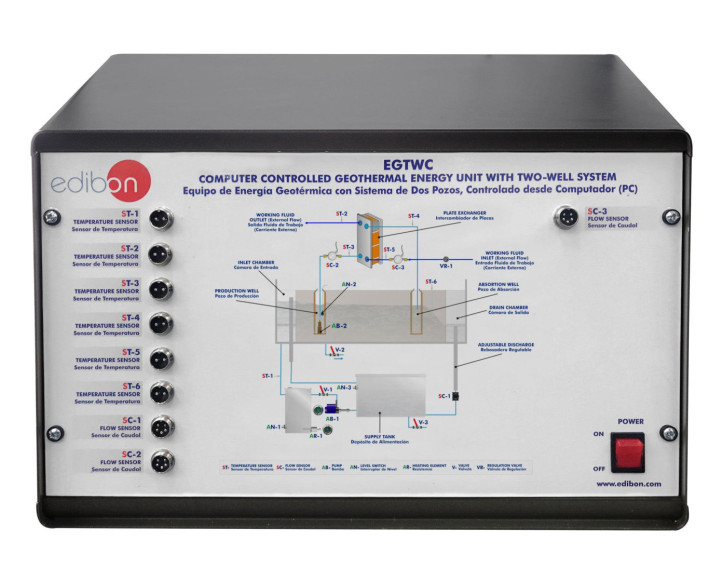 COMPUTER CONTROLLED GEOTHERMAL ENERGY UNIT WITH TWO-WELL SYSTEM - EGTWC