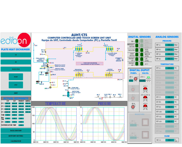 COMPUTER CONTROLLED AND TOUCH SCREEN UHT UNIT - AUHT/CTS