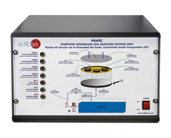 COMPUTER CONTROLLED SOIL MOISTURE SUCTION SAND UNIT - PAHSC