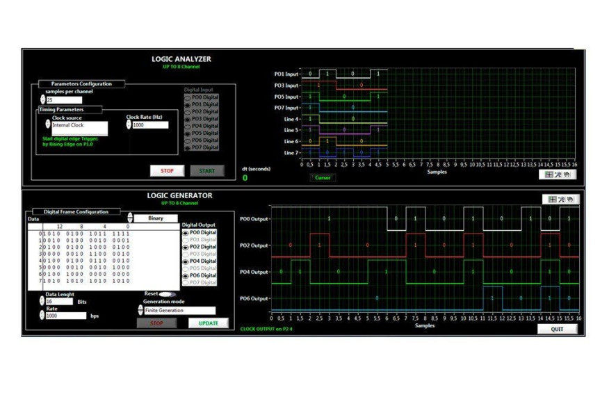 EDIBON DATA ACQUISITION AND VIRTUAL INSTRUMENTATION SYSTEM (SPEED: 250,000 SAMPLES/S) - EDAS/VIS-0.25